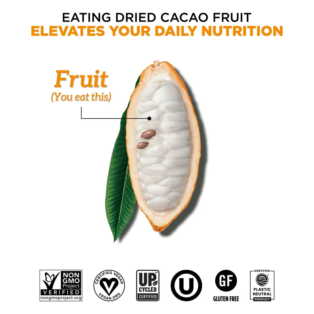 Product Image - Dried Cacao Fruit Pure Cacao - 4 - Certifications